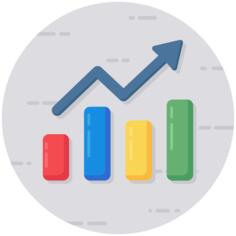 Growth chart