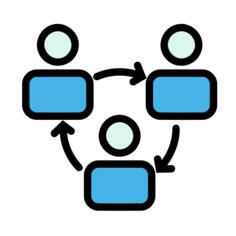Networking