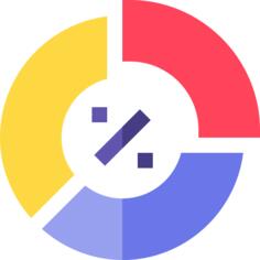Pie chart
