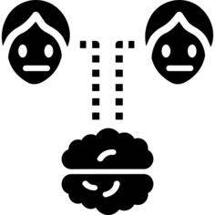 Brain
