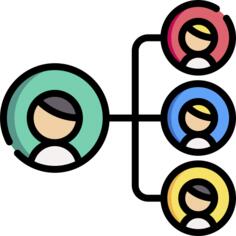 团队