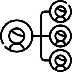 团队