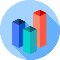 Bar chart