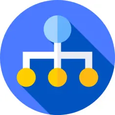 图表