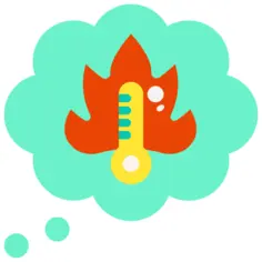 热