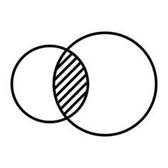 Venn diagram
