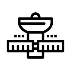 Gps