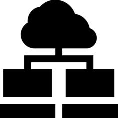 Cloud computing