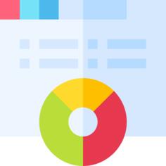 Pie chart