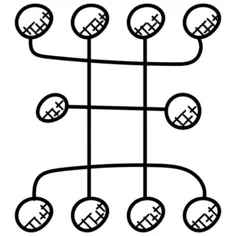 层次结构