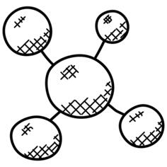 分子