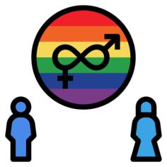 Gender fluid