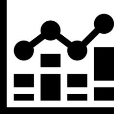 Bar chart