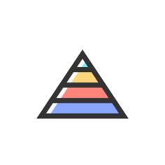 Pyramid chart