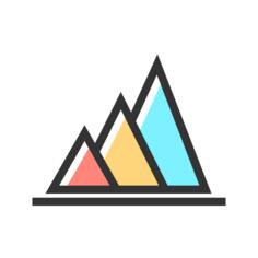 Pyramid chart
