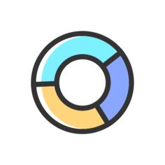 Pie chart