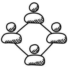 人际网络