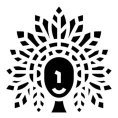 Headdress