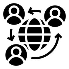 Globalization