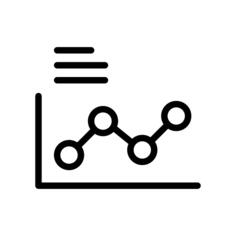 Line chart