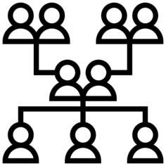 Genealogy