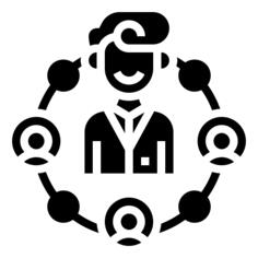 Organization