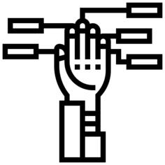 Hand