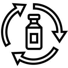 Recycling