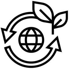 环境