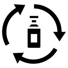 Recycling