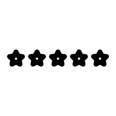 Rating