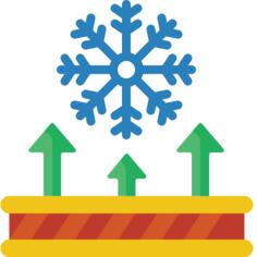 防雪面料