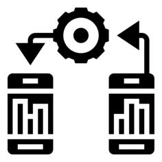 Cross platform
