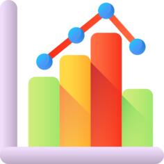 Bar graph