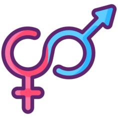 Gender fluid