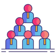 Groups