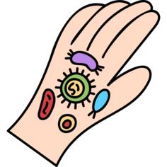 Hand