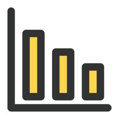 Bar chart