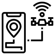 Smart drone