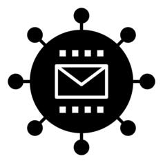 Mail