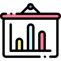 Bar chart