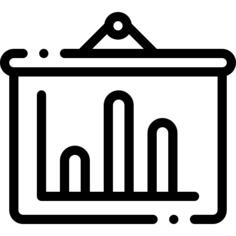 Bar chart