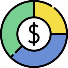 Chart pie