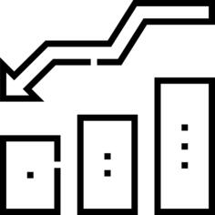 Loss