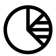 饼形图