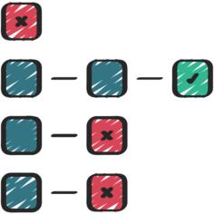 Fault tolerant design
