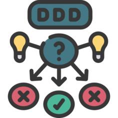 Concept map