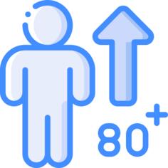 Height