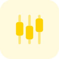 Box plot