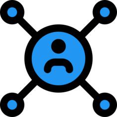 关系